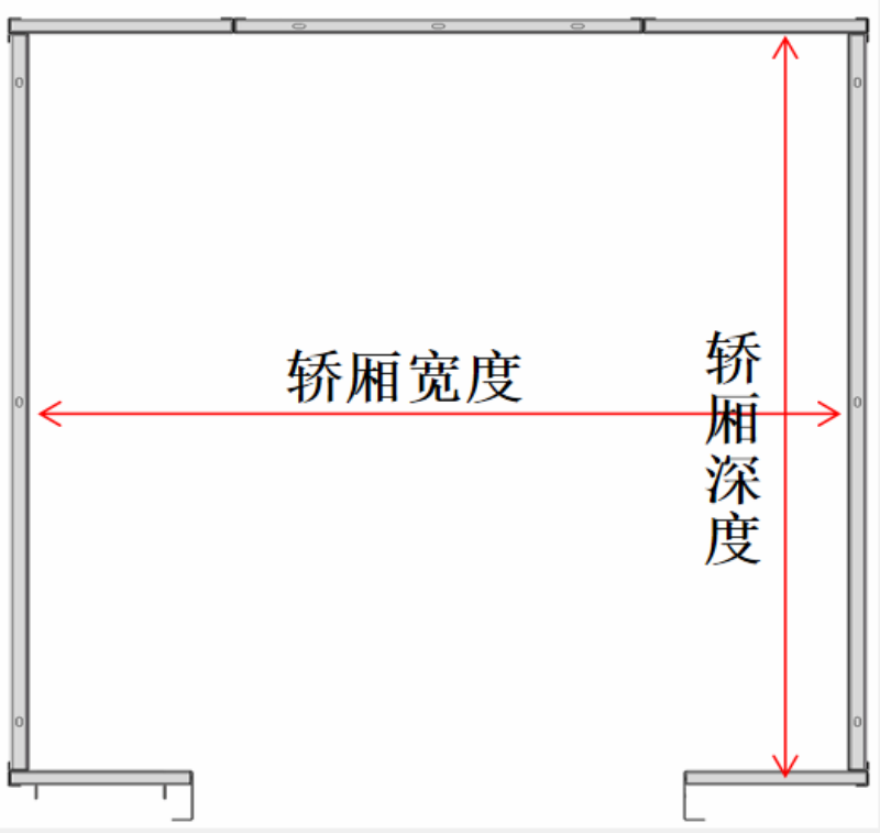 量電梯轎廂尺寸需要注意什么？